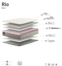 Capas-Rio-1920x2048